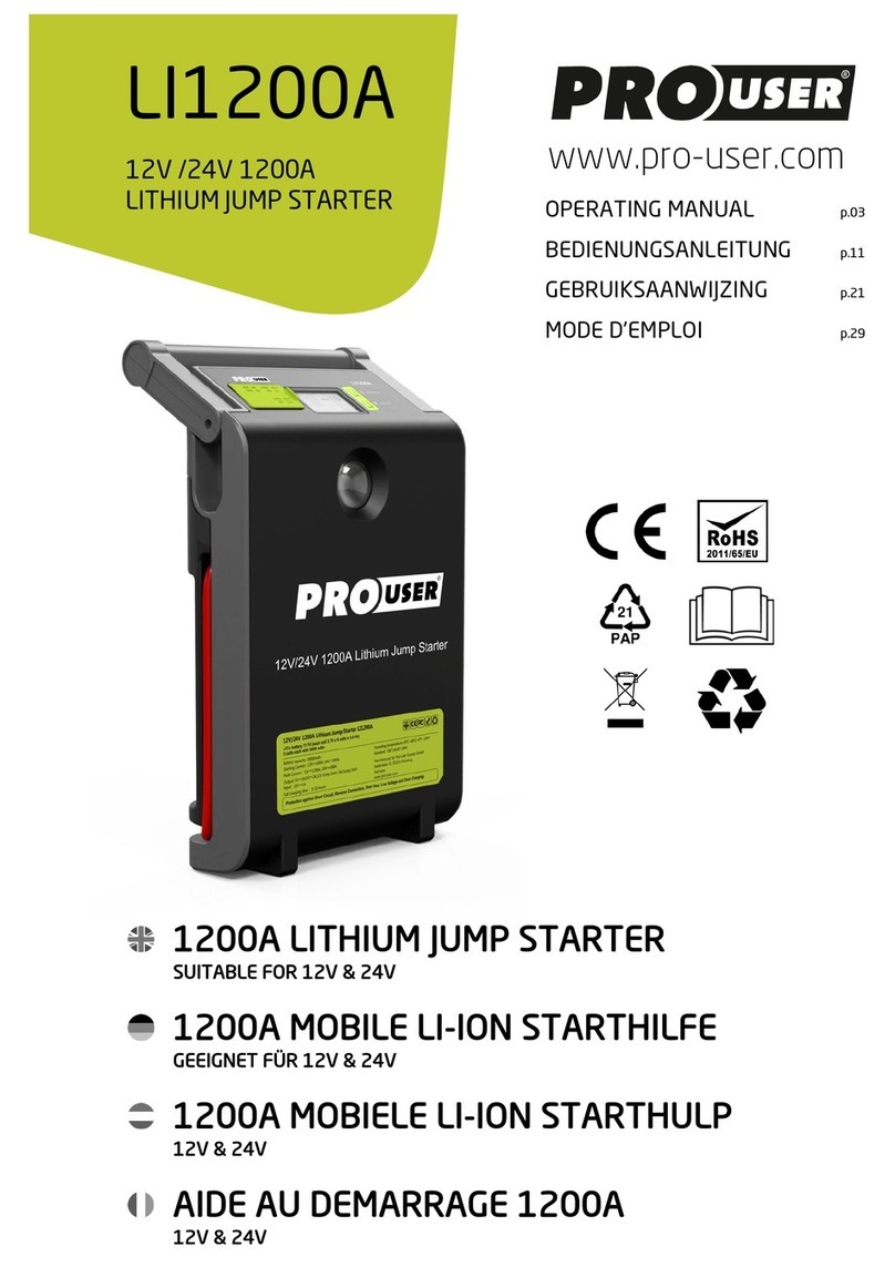 pro user LI1200A operating manual