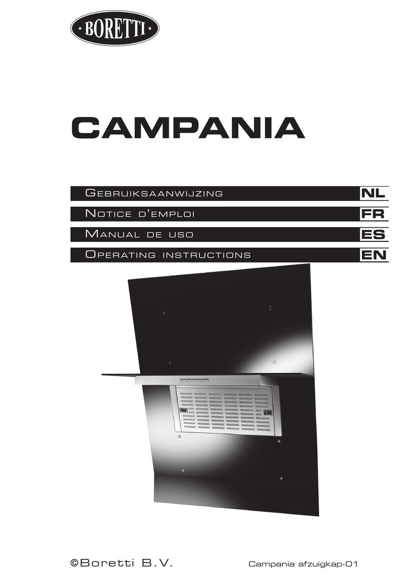 BORETTI CAMPANIA operating instructions