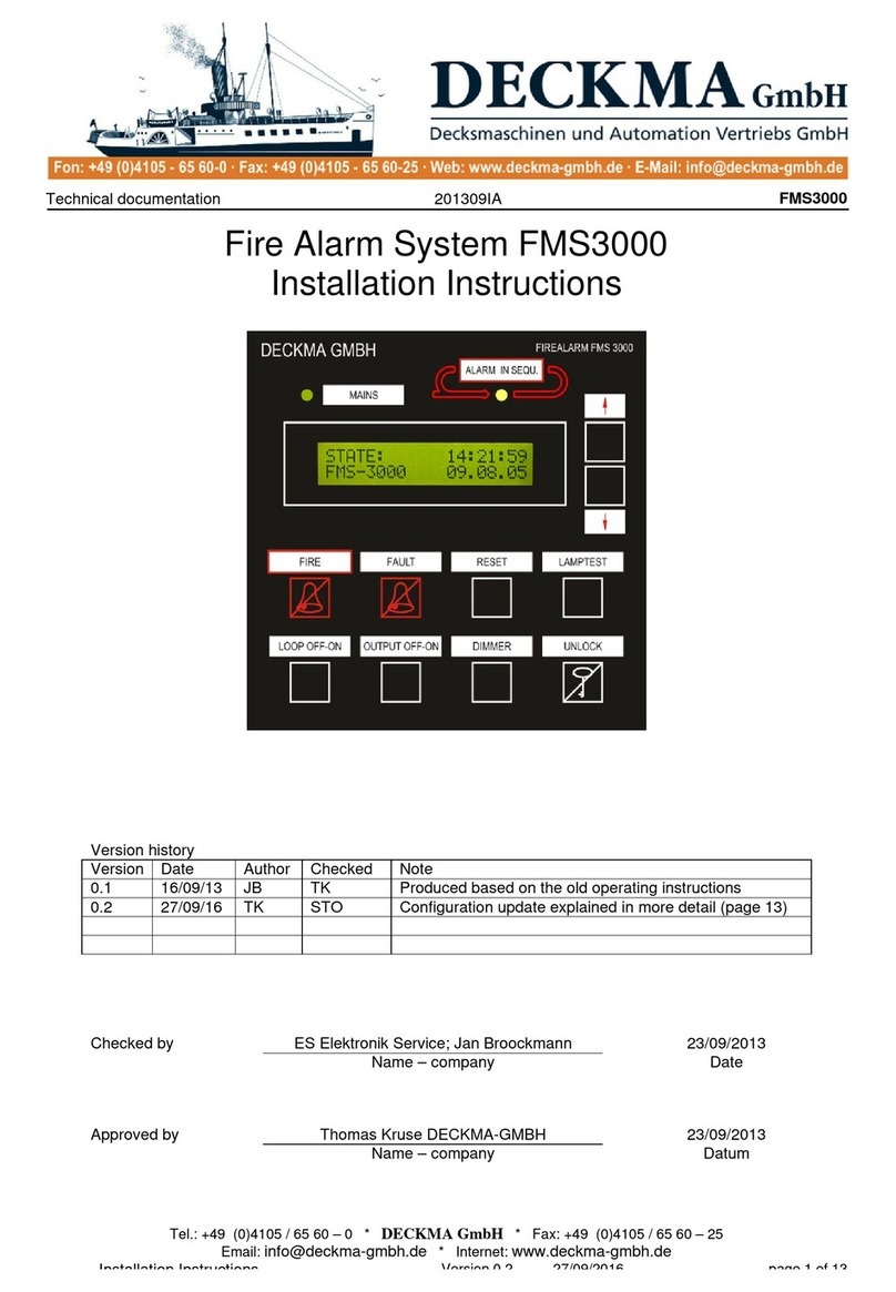 Deckma Hamburg FMS3000 User manual