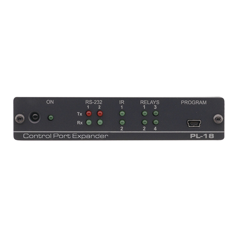 Kramer PL-18 user manual