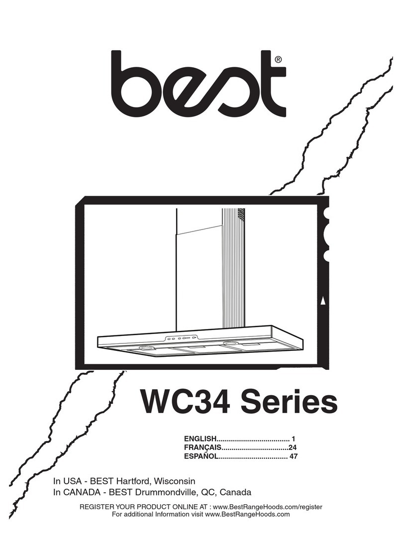 Best WC34 Series Quick start guide