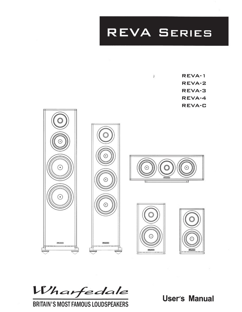 Wharfedale Pro REVA-1 User manual