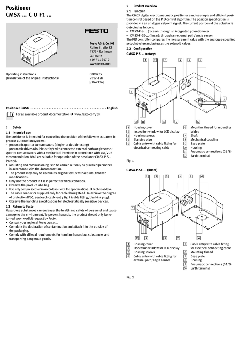 Festo CMSX-...-C-U-F1 series User manual