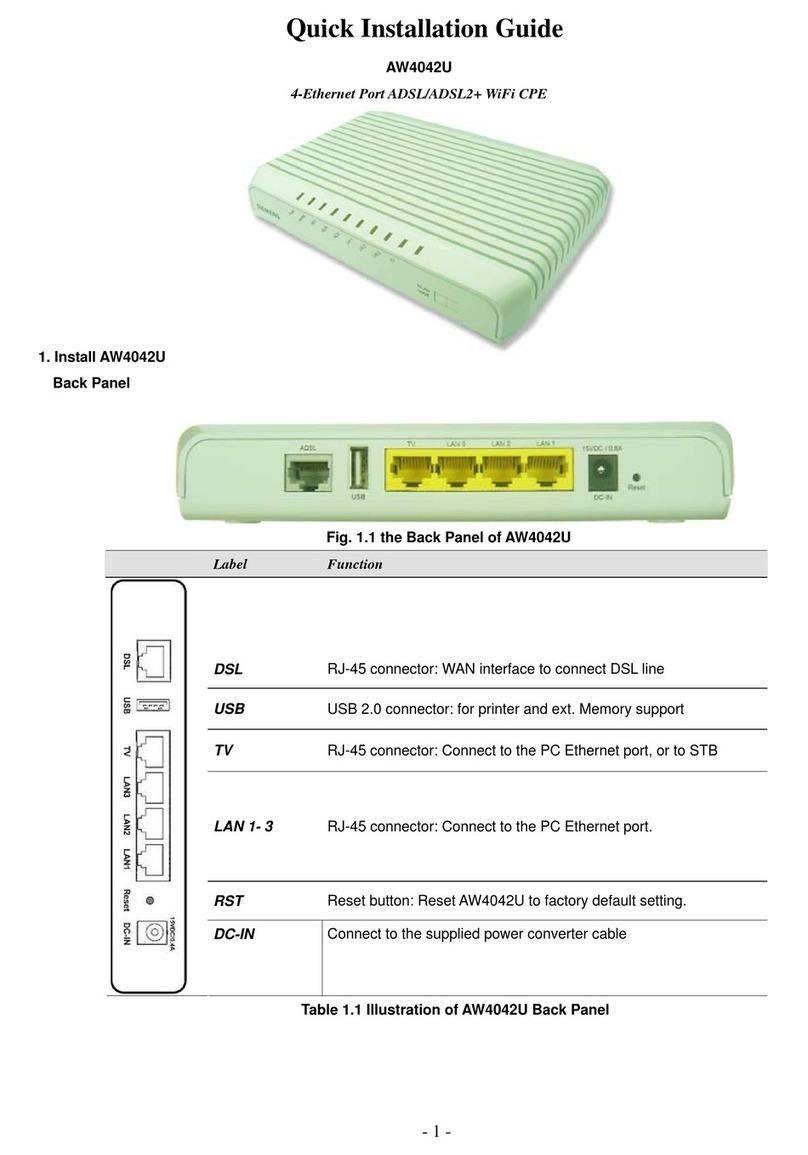 TECOM AW4042U User manual