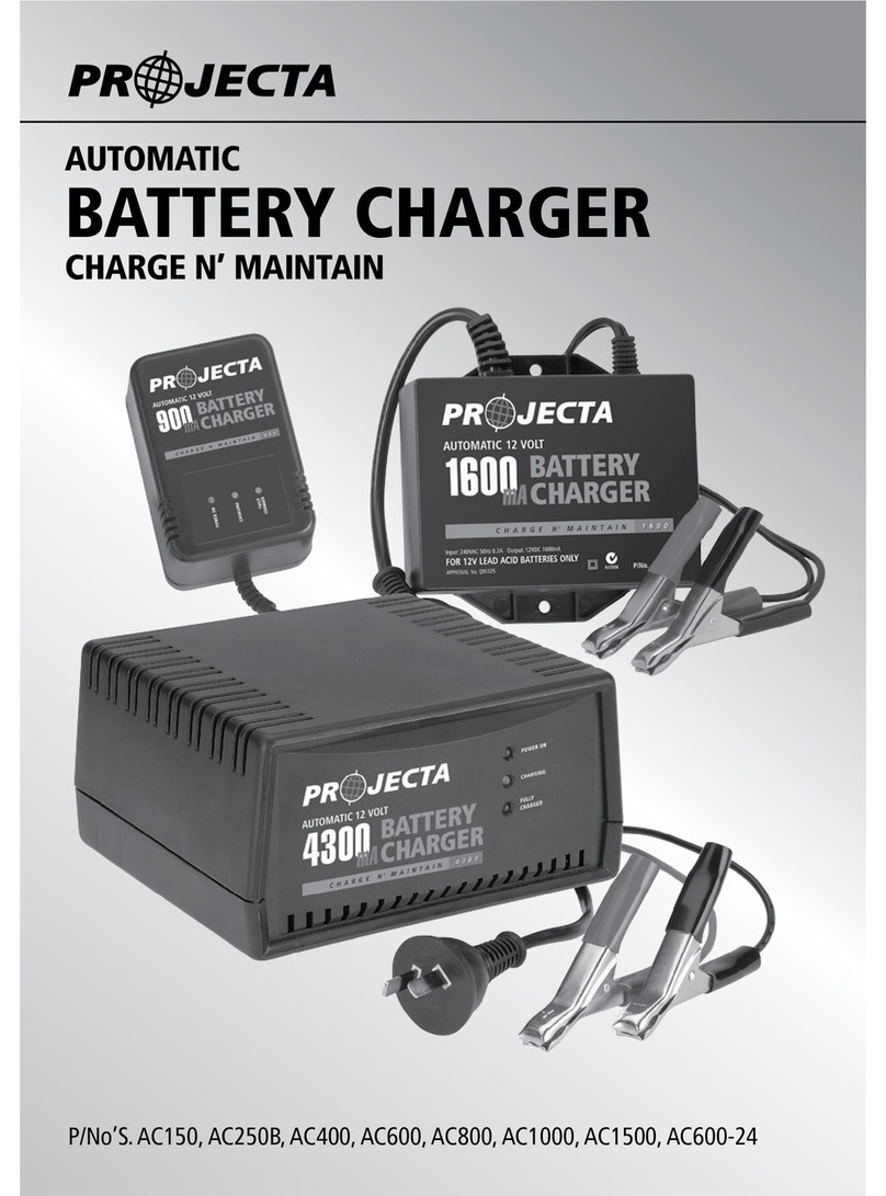 Projecta AC150 User manual