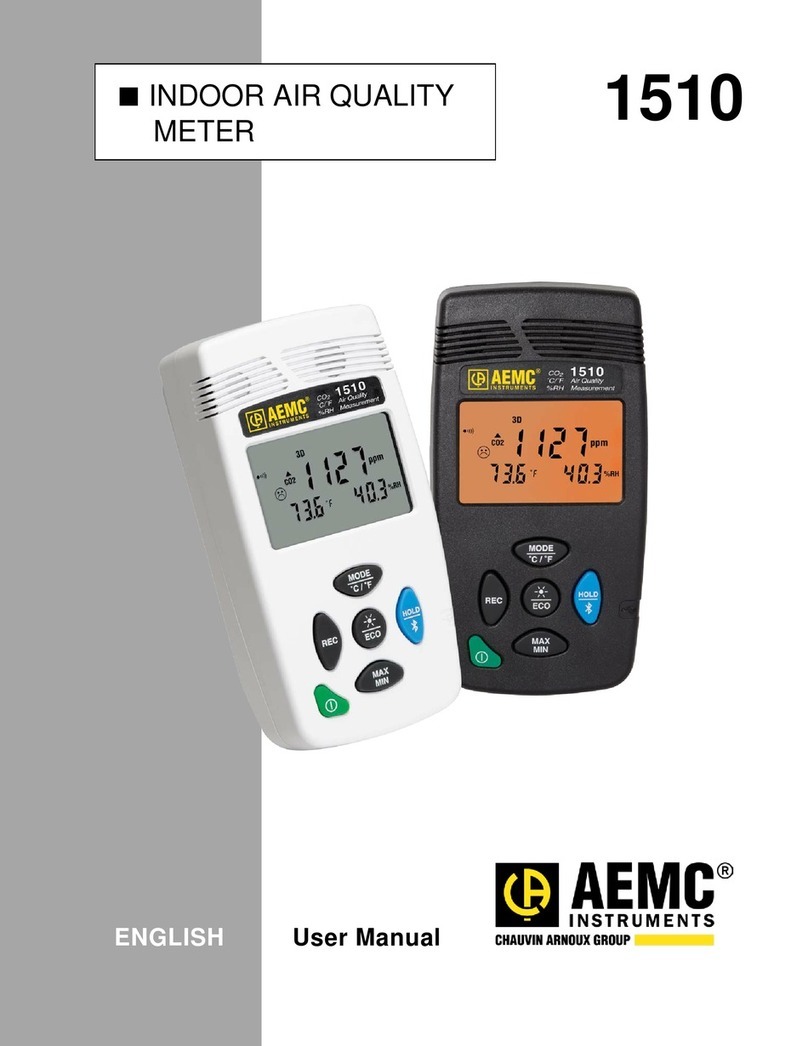 AEMC 1510 user manual