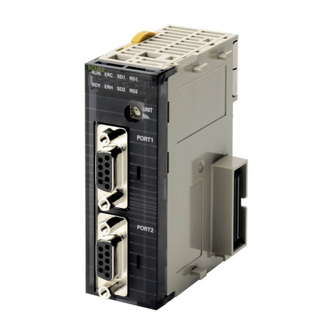Omron CJ1W-SCU32 User manual