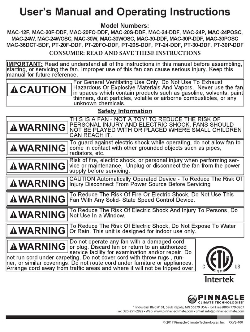Pinnacle Protemp PT-20S-DDF User's manual and operating instructions
