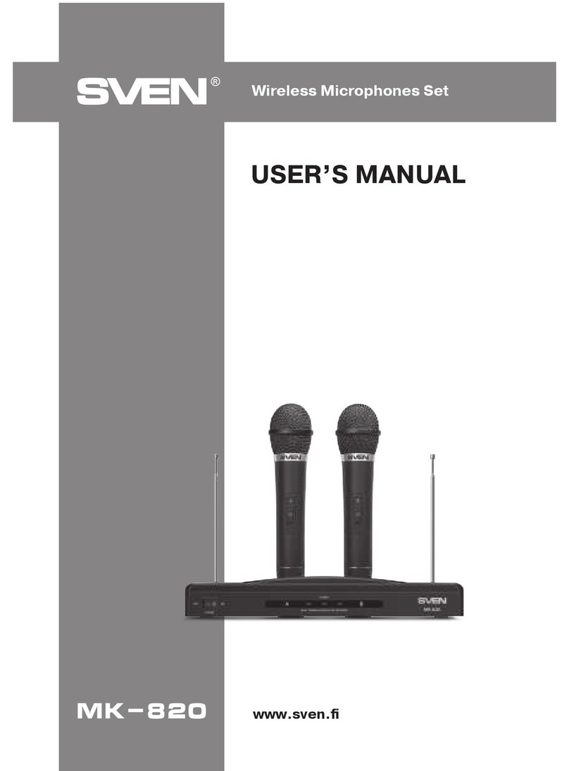 Sven MK-820 user manual