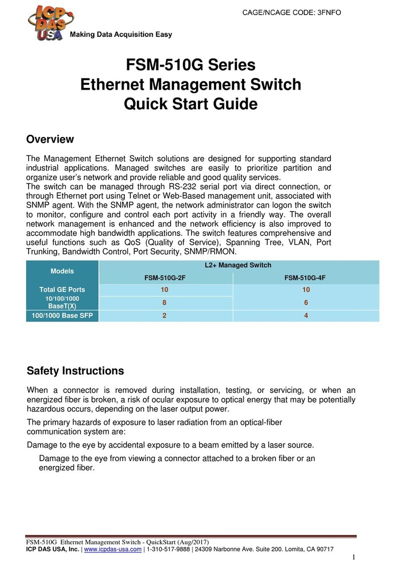 ICP DAS USA FSM-510G-2F quick start guide