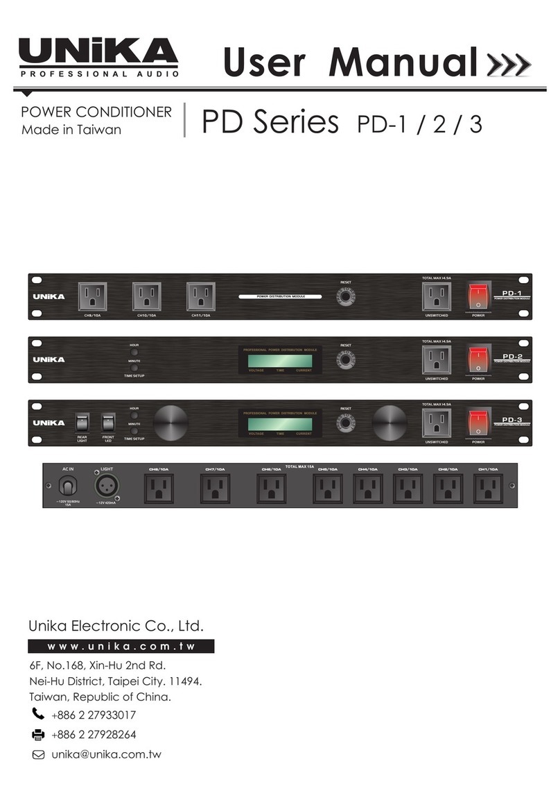 Unika PD-1 user manual