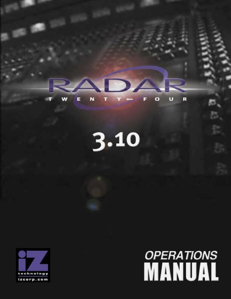 iZ Technology RADAR 24 Operation manual