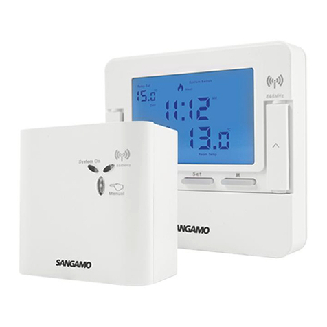 Sangamo Choice RSTAT5 RF User manual Sangamo Choice RSTAT5 RF User manual