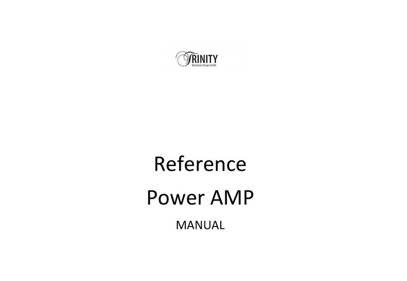 Trinity Power AMP Reference manual