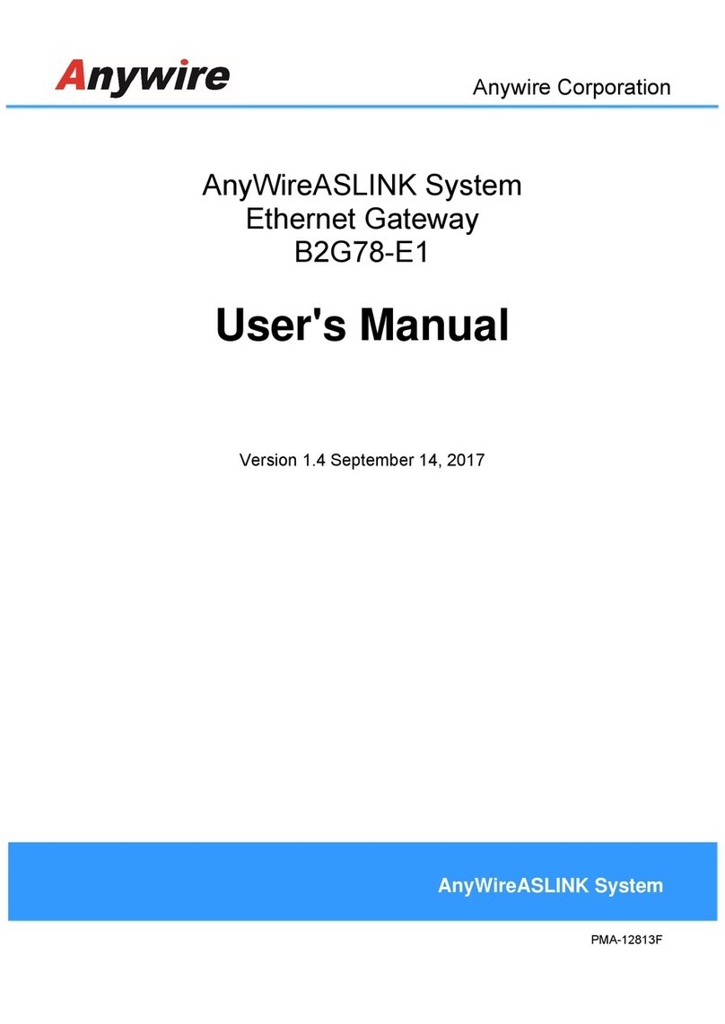 Anywire B2G78-E1 User manual