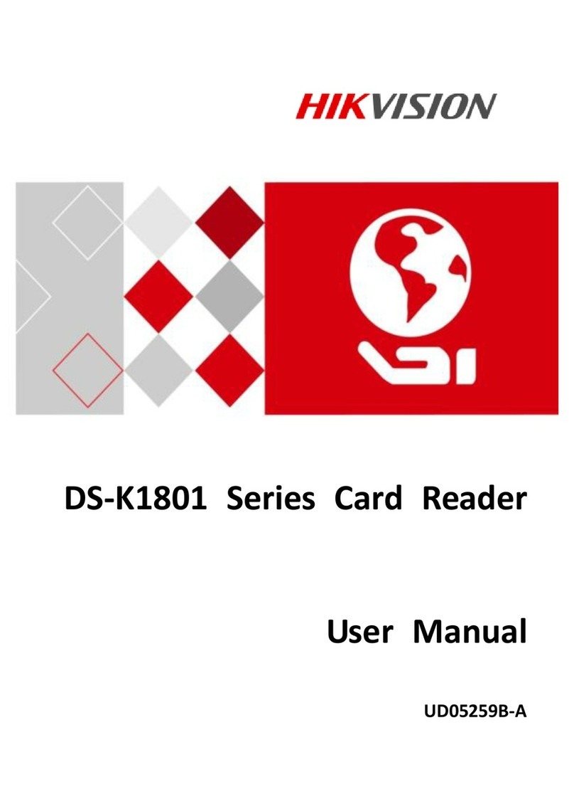 HIK VISION DS-K1801 Series User manual