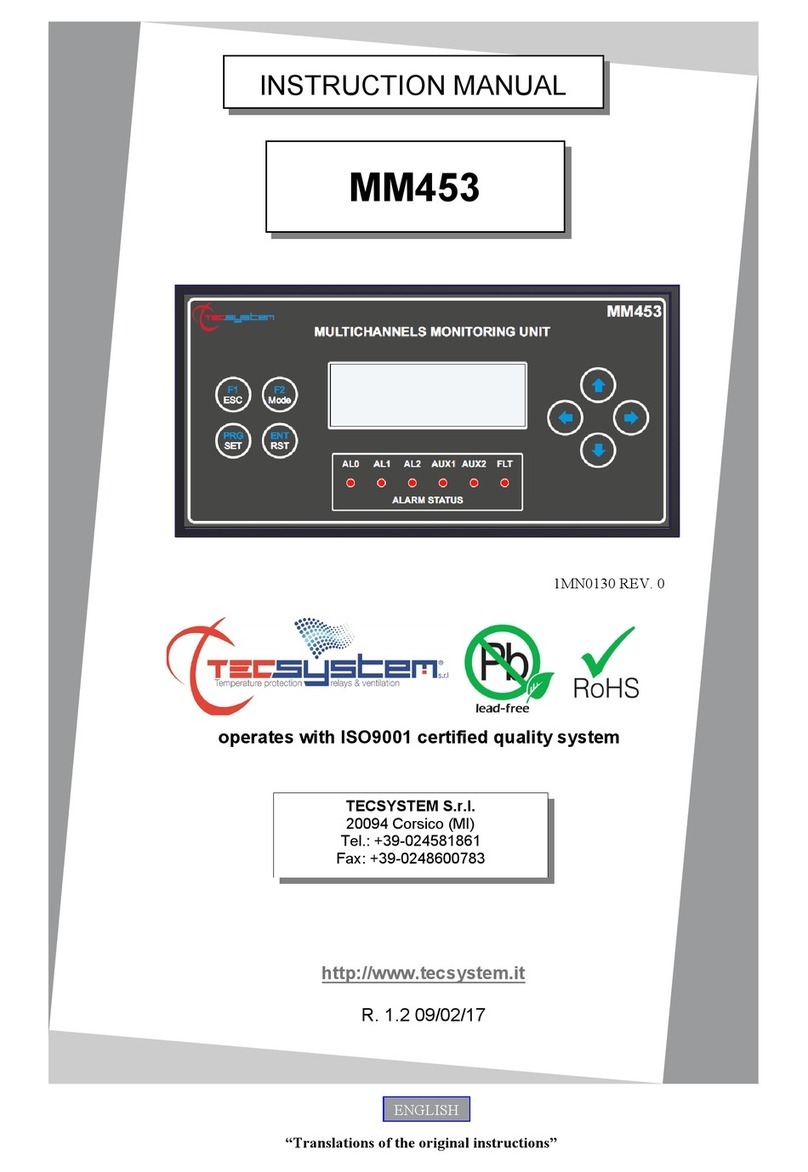 TECSYSTEM MM453 User manual