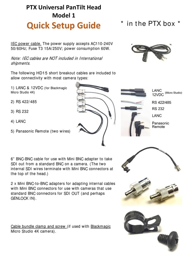 Rushworks PTX Model 1 Quick setup guide