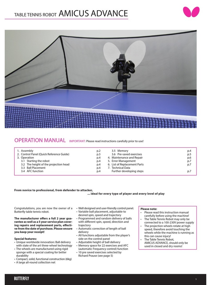 Butterfly AMICUS ADVANCE User manual