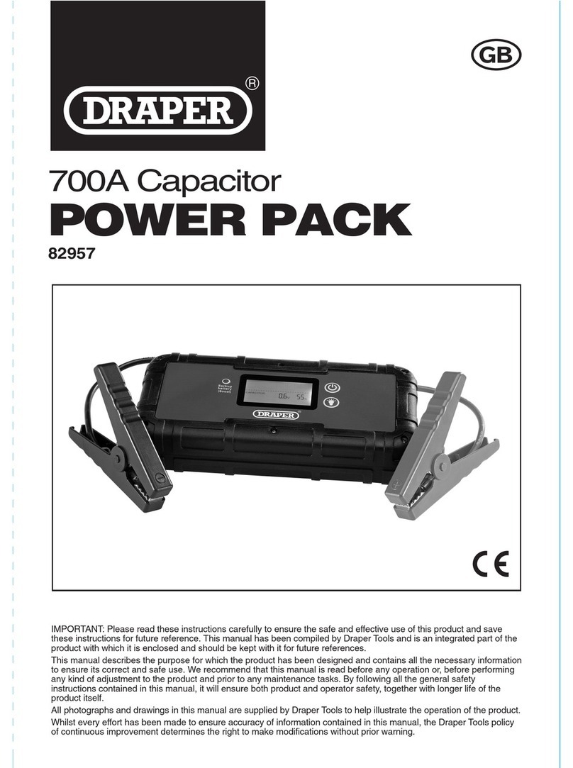 Draper 82957 user manual