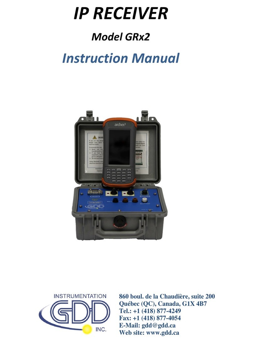 GDD GRx2 instruction manual