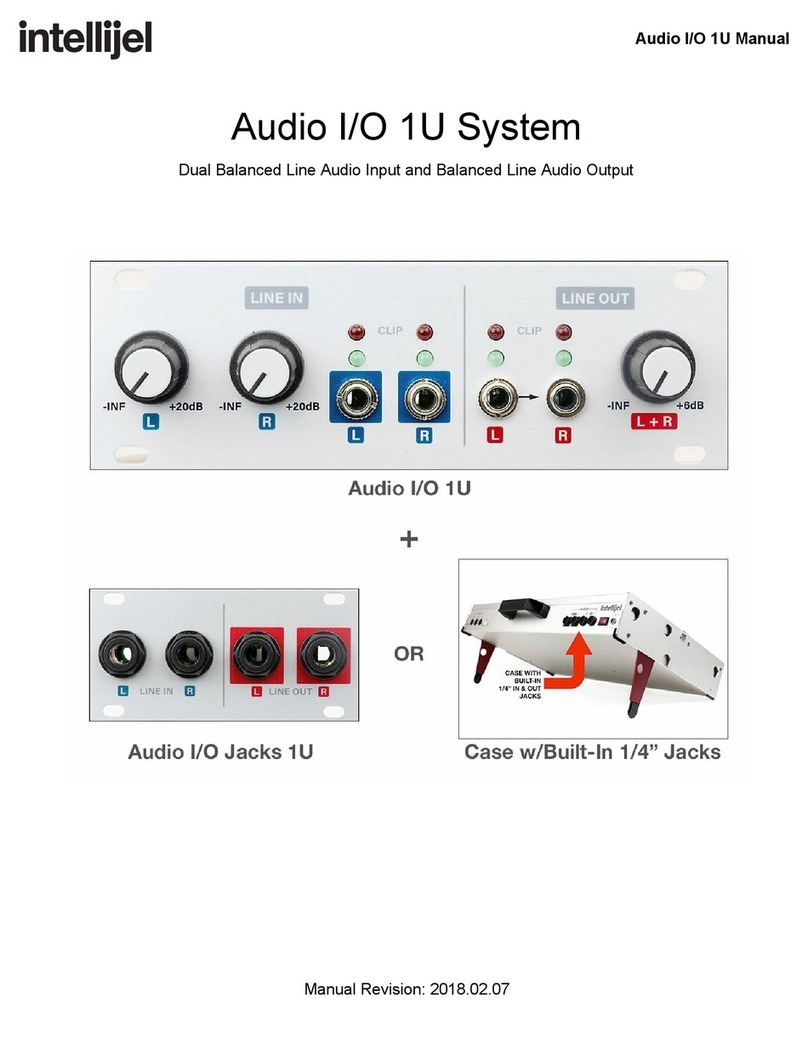 Intellijel Audio I/O 1U User manual