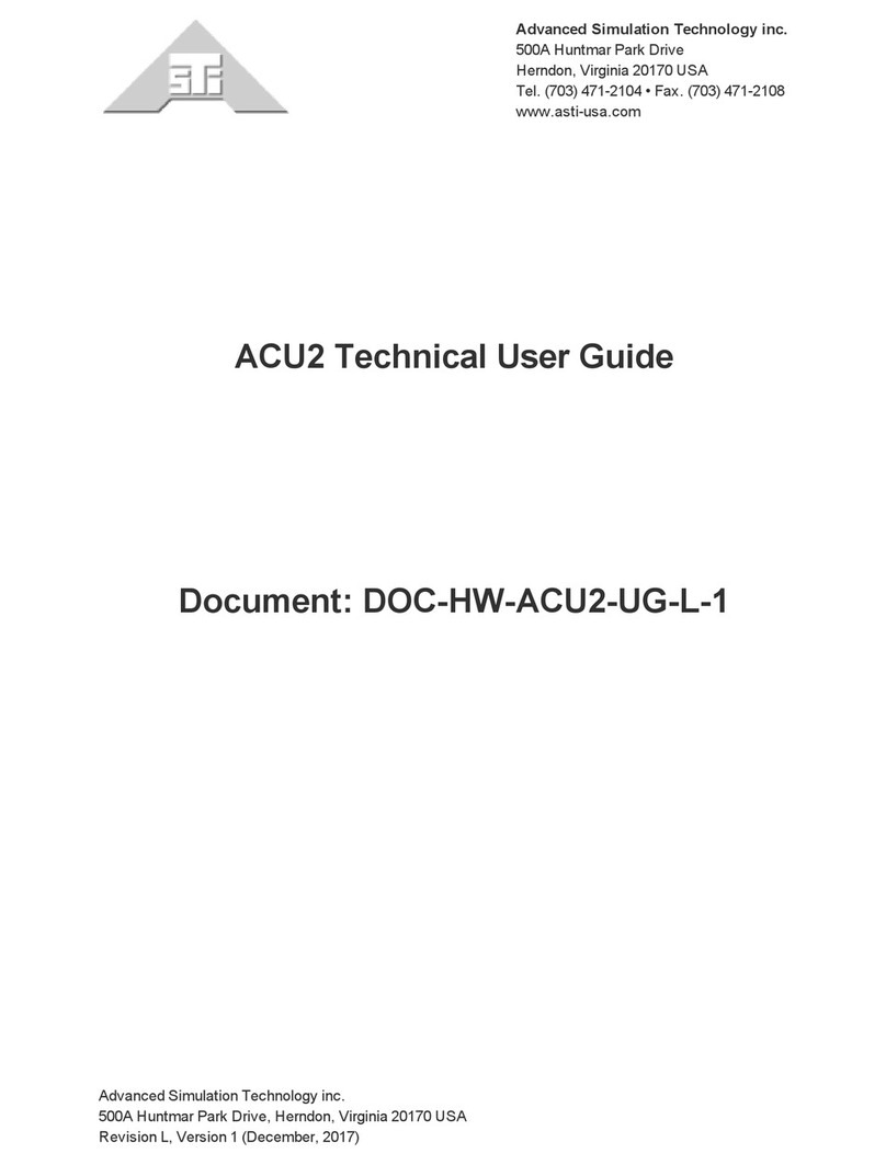 ASTi ACU2 Technical user guide