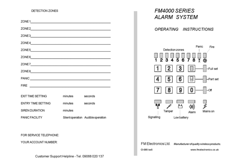 FM Electronics FM4000 Series operating instructions