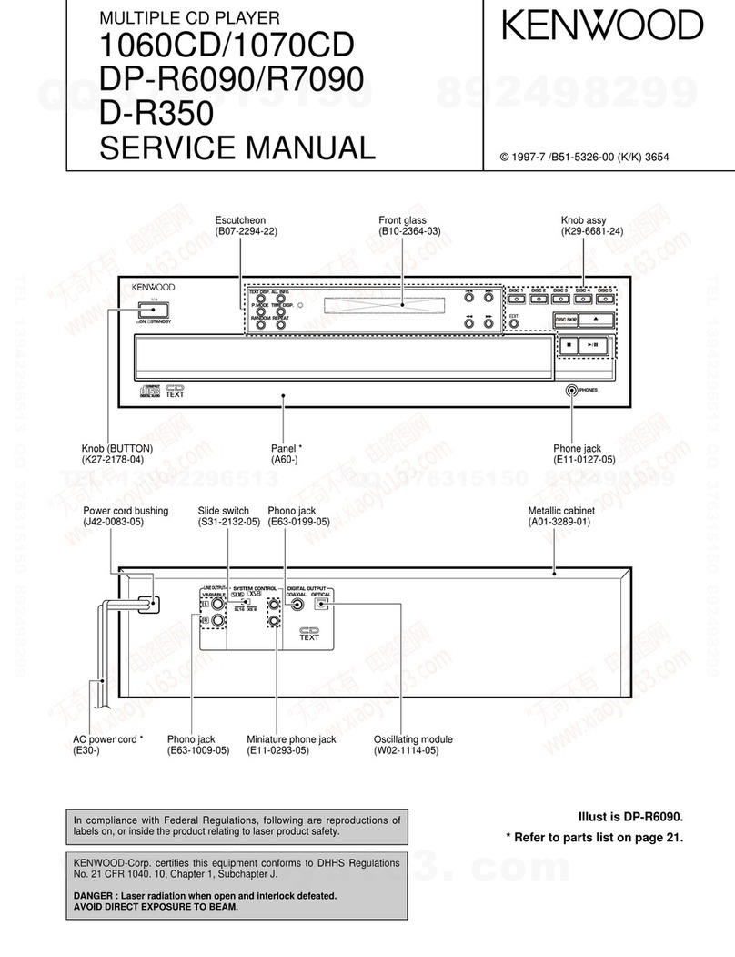 Kenwood 1060CD User manual Kenwood 1060CD User manual