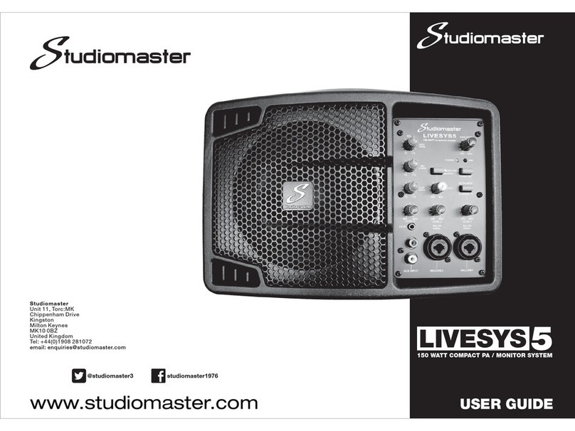 Studiomaster Livesys 5 user guide