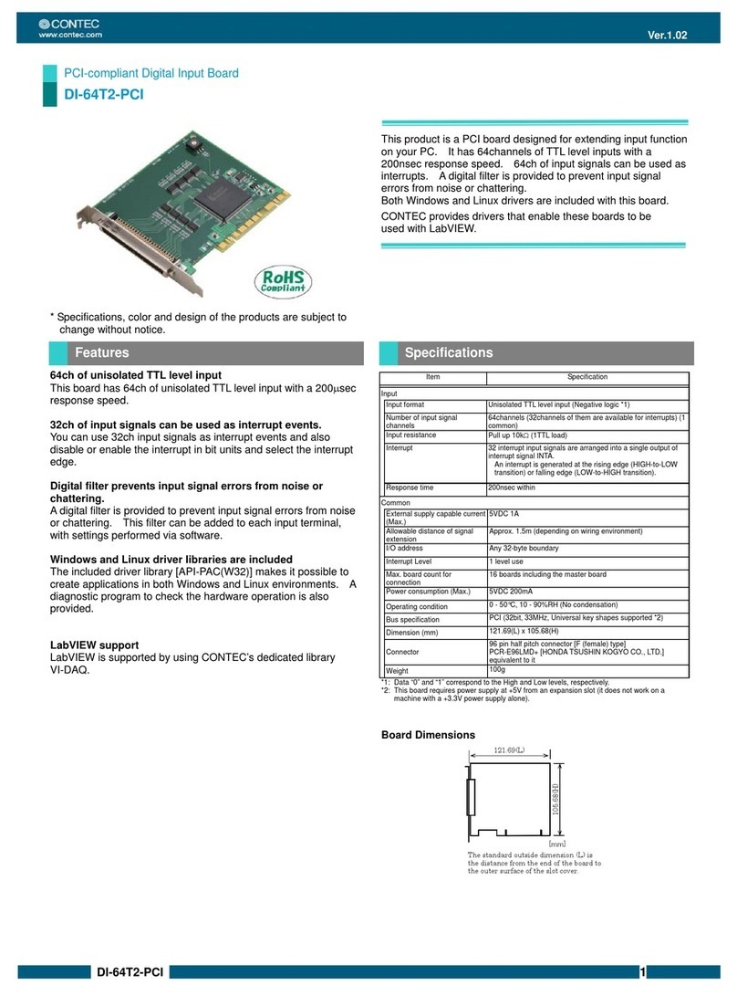 Contec DI-64T2-PCI User manual