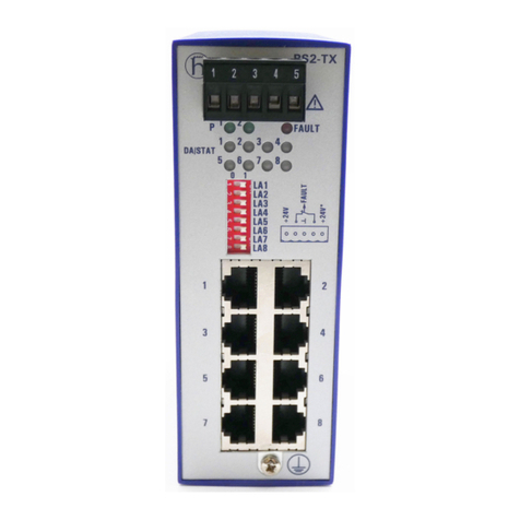 Hirschmann 943 686-003 User manual