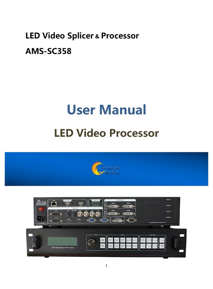 Amoonsky Technology AMS-SC358 User manual