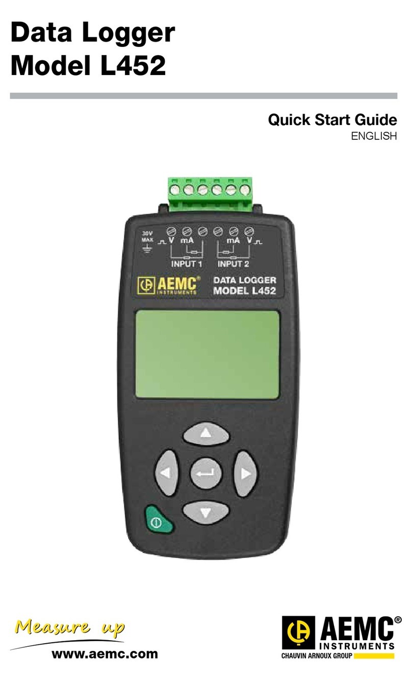 AEMC L452 User manual