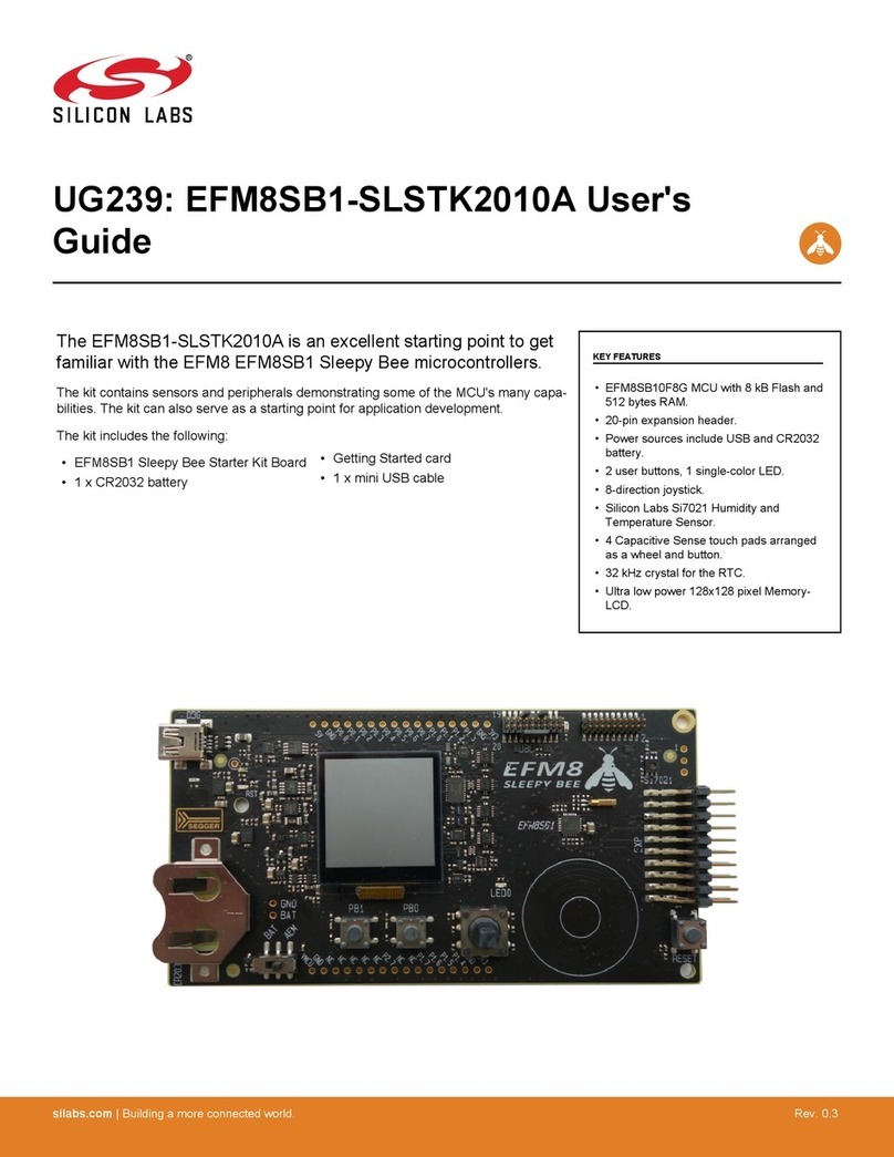 Silicon Laboratories EFM8SB1-SLSTK2010A User manual