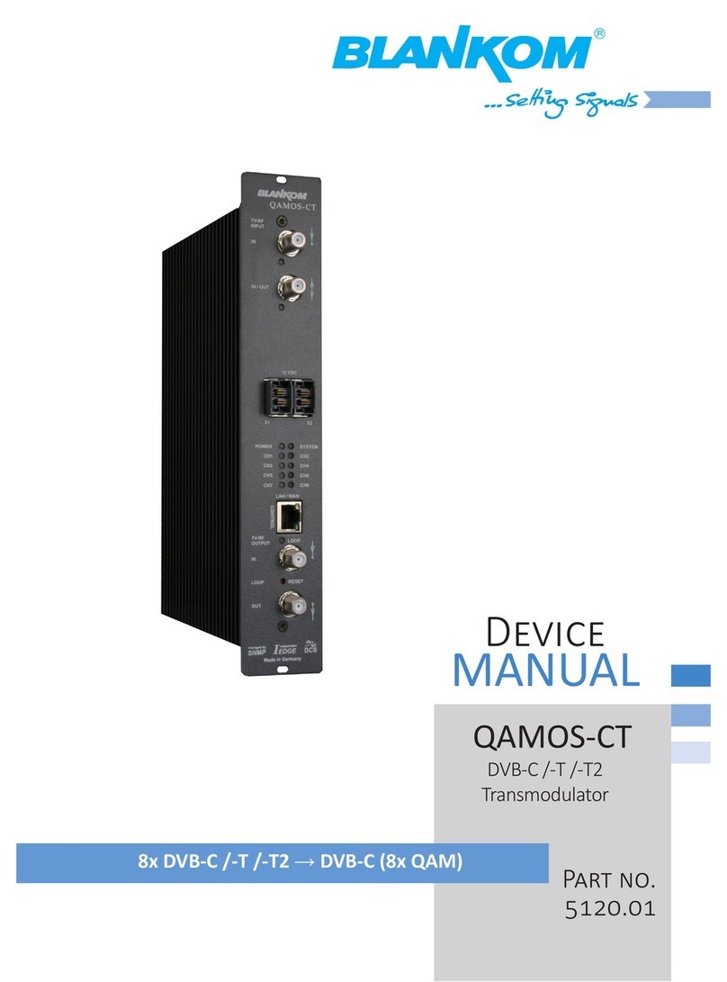 Blankom QAMOS-CT Application guide