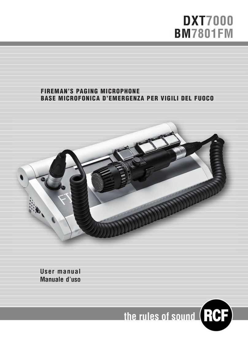 RCF BM7801FM User manual