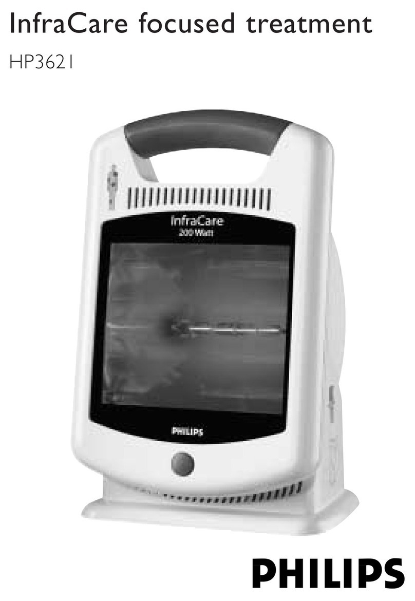 Philips HP3621 manual