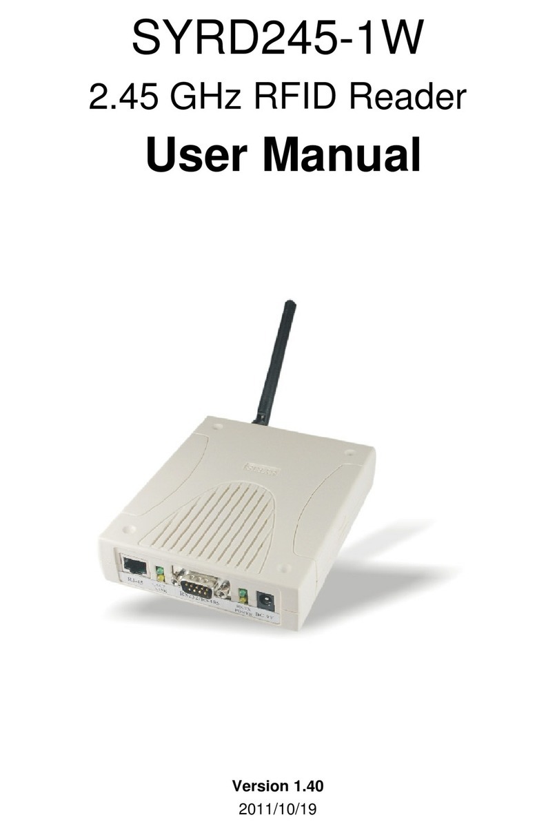 Syris SYRD245-1W User manual