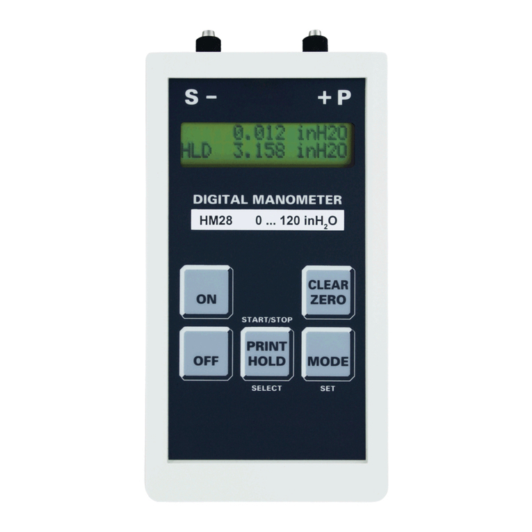 Dwyer Instruments Love Series HM28 User manual