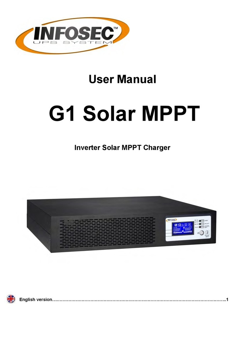 INFOSEC G1 Solar MPPT user manual