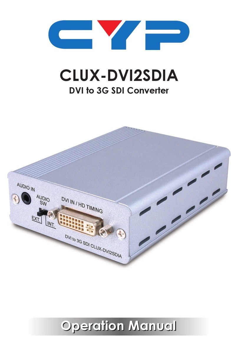 CYP CLUX-DVI2SDIA User manual