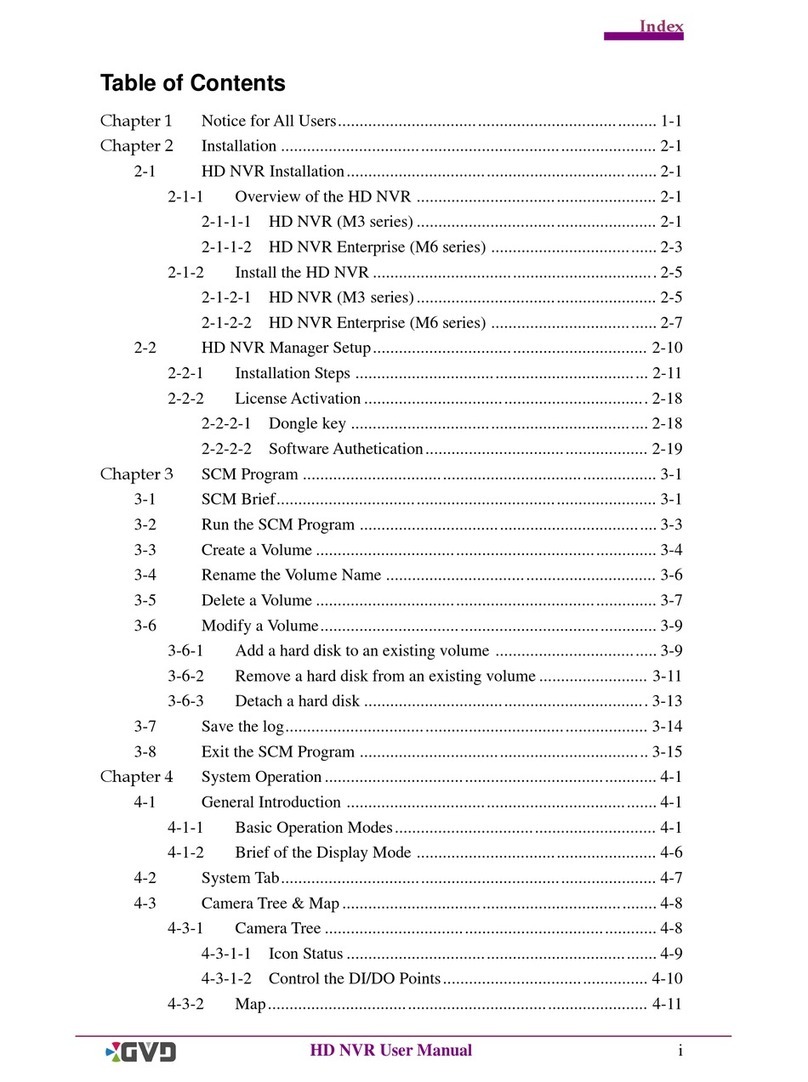 GVD M3 series user manual
