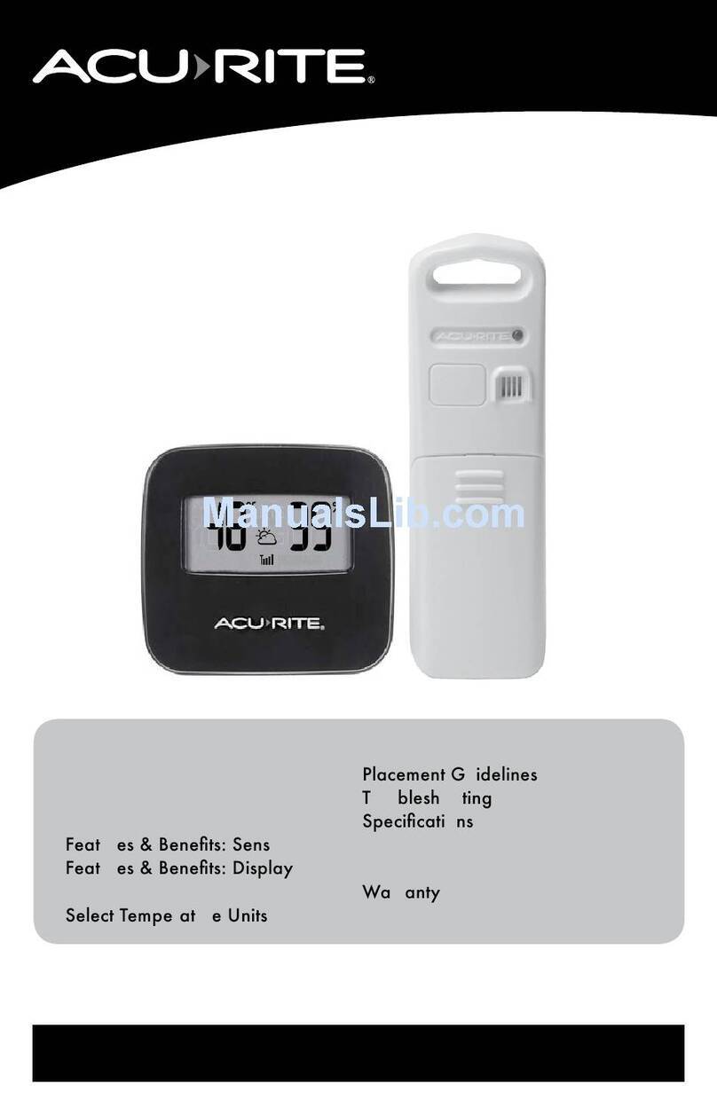 ACU-RITE 02097 User manual