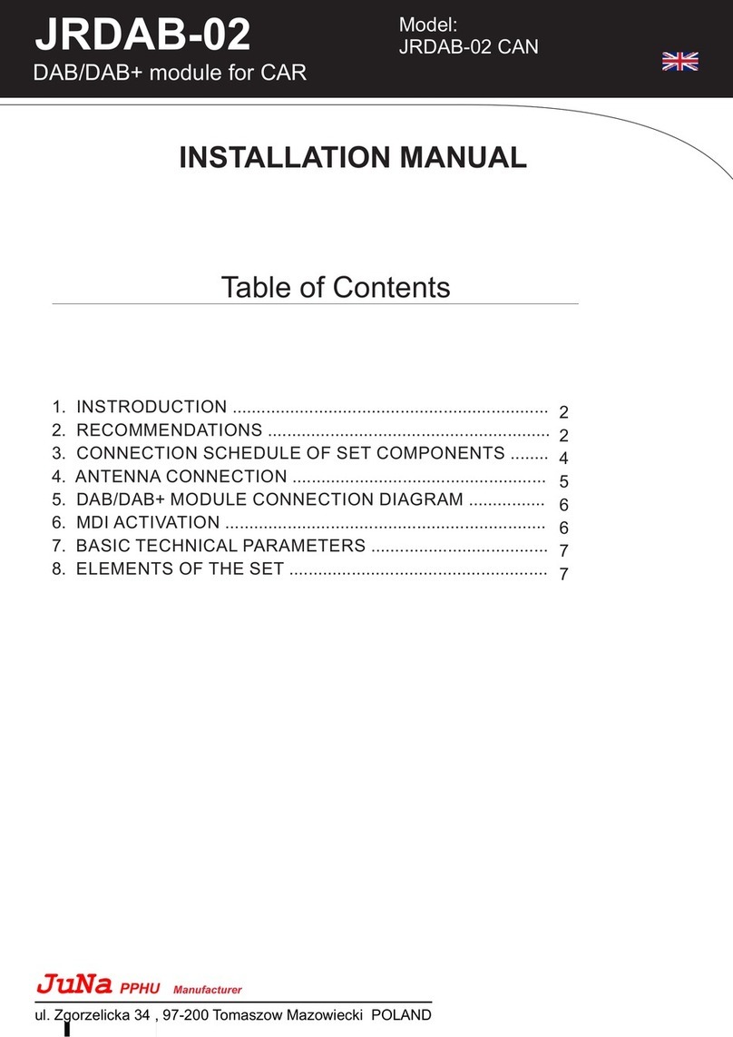 Juna JRDAB-02 instruction manual