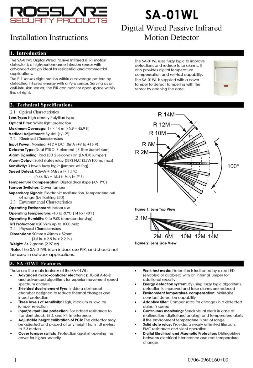 Rosslare SA-01WL installation instructions