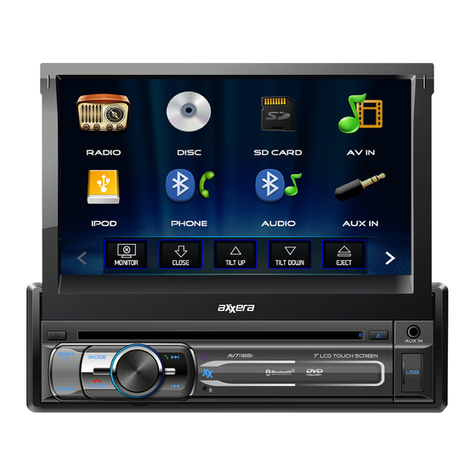 Axxera AV7118Bi Operating instructions