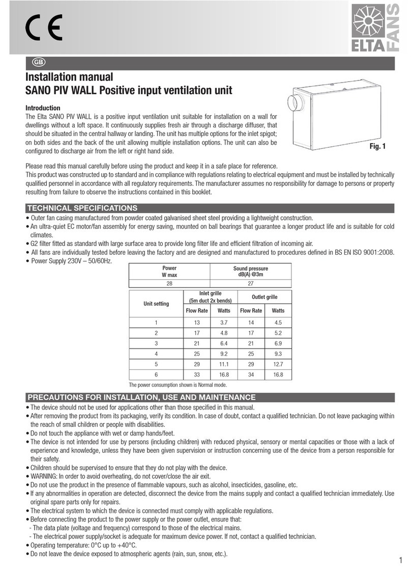 ELTA FANS SANO PIV Wall installation manual