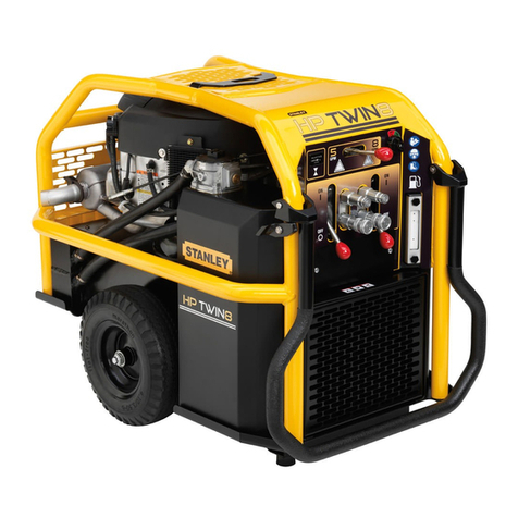 Stanley HP Twin 8 user manual Stanley HP Twin 8 user manual