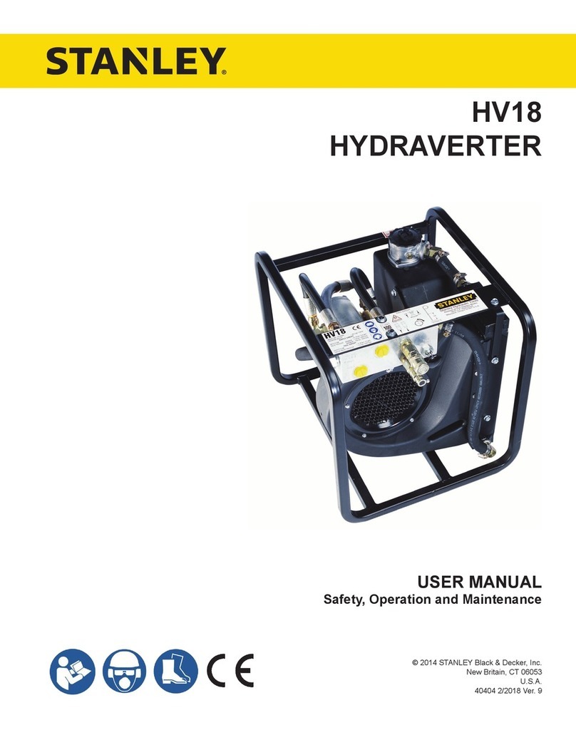 Stanley HV18 user manual